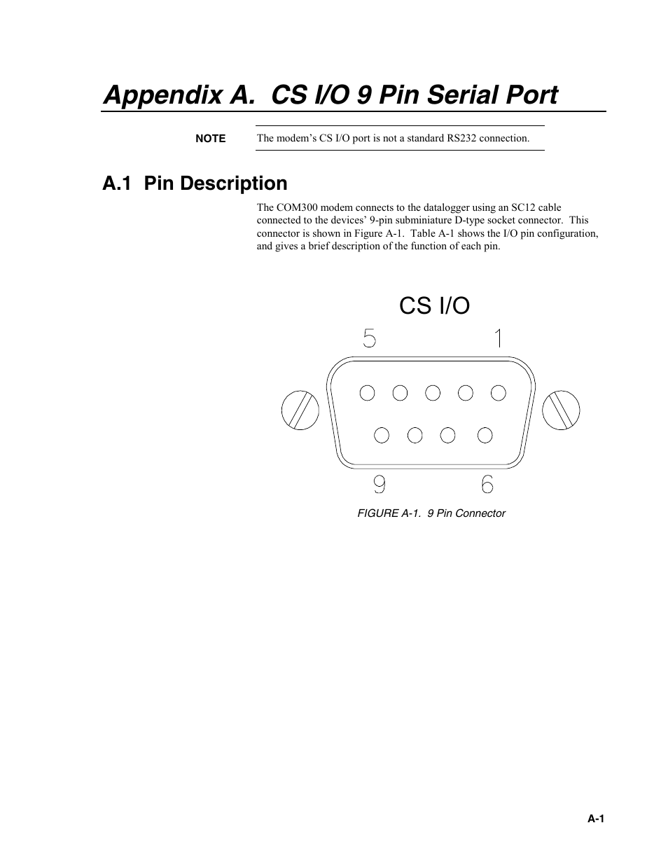 Appendix a. cs i/o 9 pin serial port, A.1 pin description, Cs i/o | Campbell Scientific COM300 Voice Communication Modem User Manual | Page 15 / 40