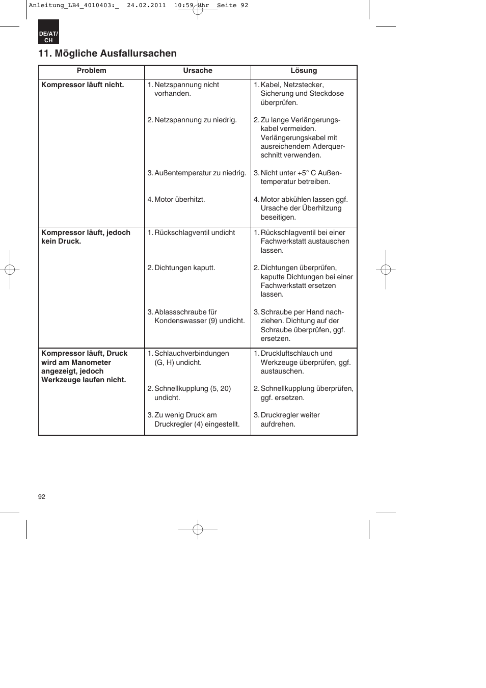 Mögliche ausfallursachen | Parkside PKO 270 B2 User Manual | Page 92 / 96