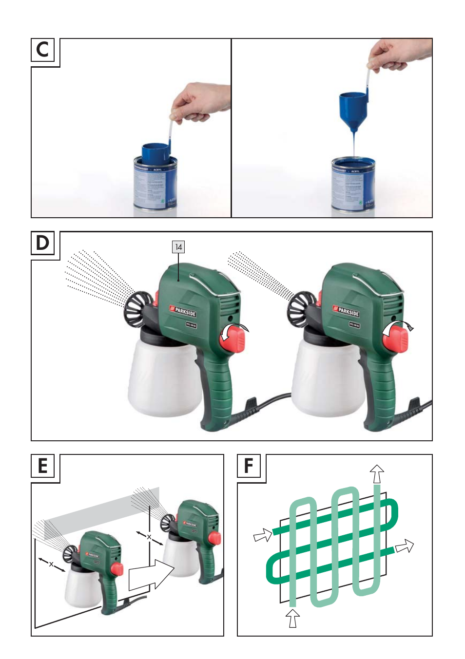 Fe d | Parkside PFS 100 B2 User Manual | Page 4 / 54