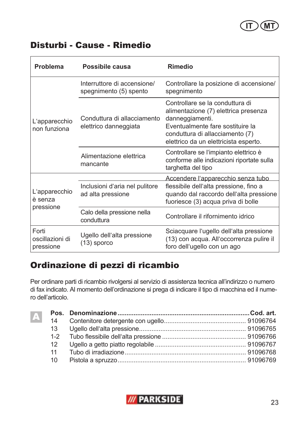 Ordinazione di pezzi di ricambio, Disturbi - cause - rimedio, It mt | Parkside PHD 100 A1 User Manual | Page 23 / 58