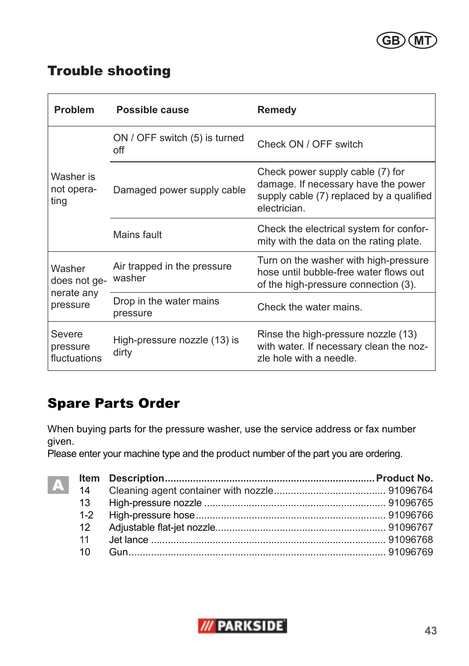 Trouble shooting, Spare parts order, Gb mt | Parkside PHD 100 A1 User Manual | Page 43 / 58