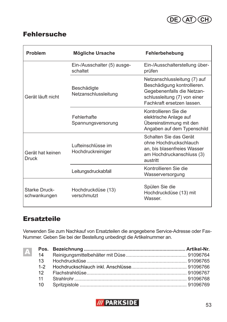 Fehlersuche, Ersatzteile, De at ch | Parkside PHD 100 A1 User Manual | Page 53 / 58