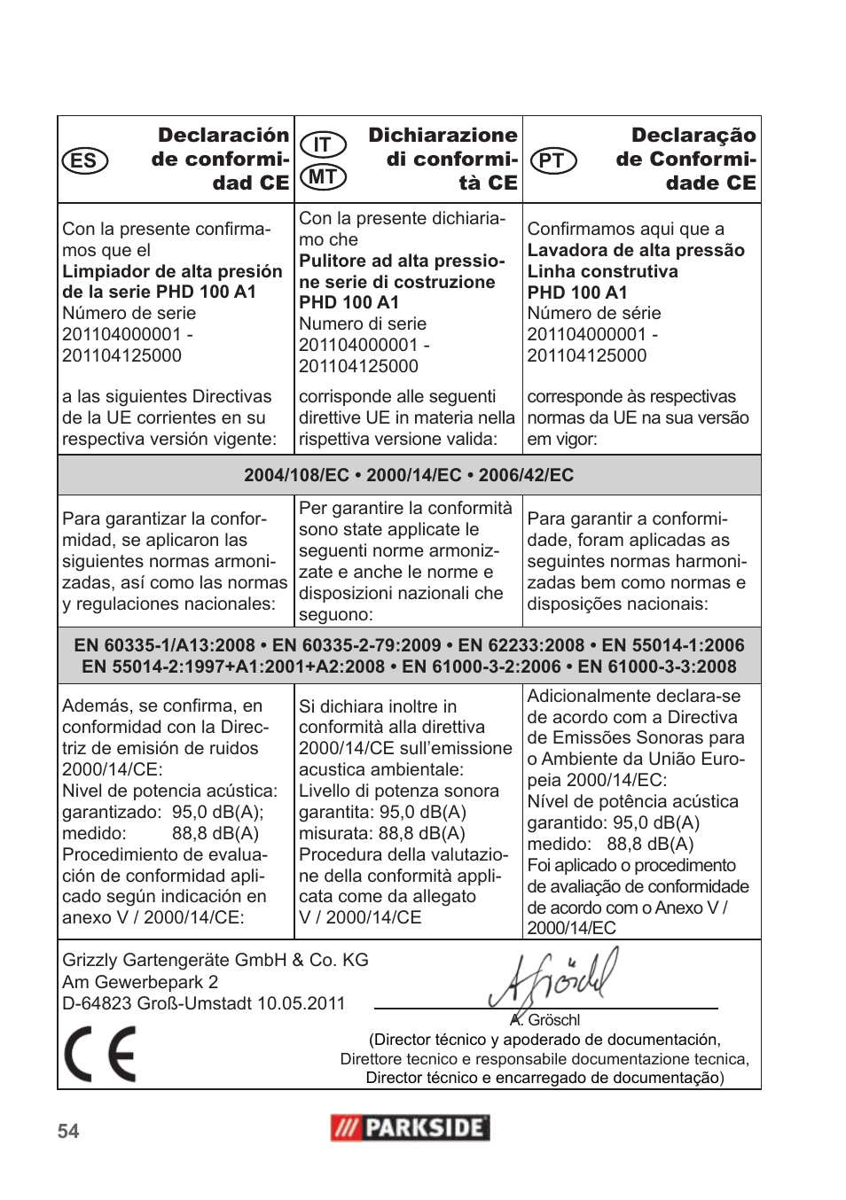 Parkside PHD 100 A1 User Manual | Page 54 / 58