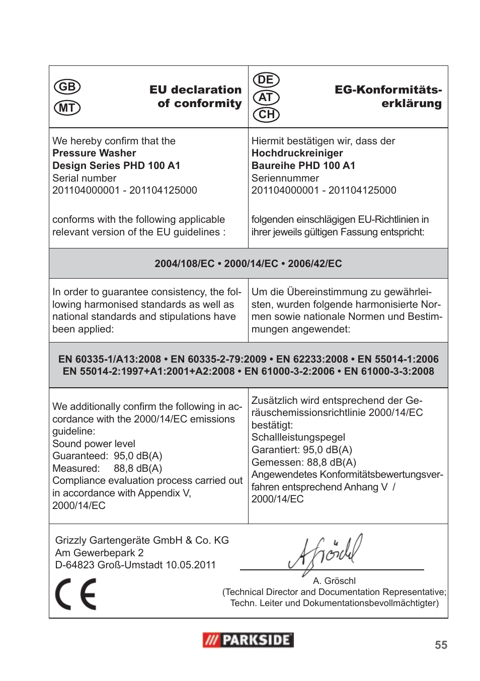 Parkside PHD 100 A1 User Manual | Page 55 / 58