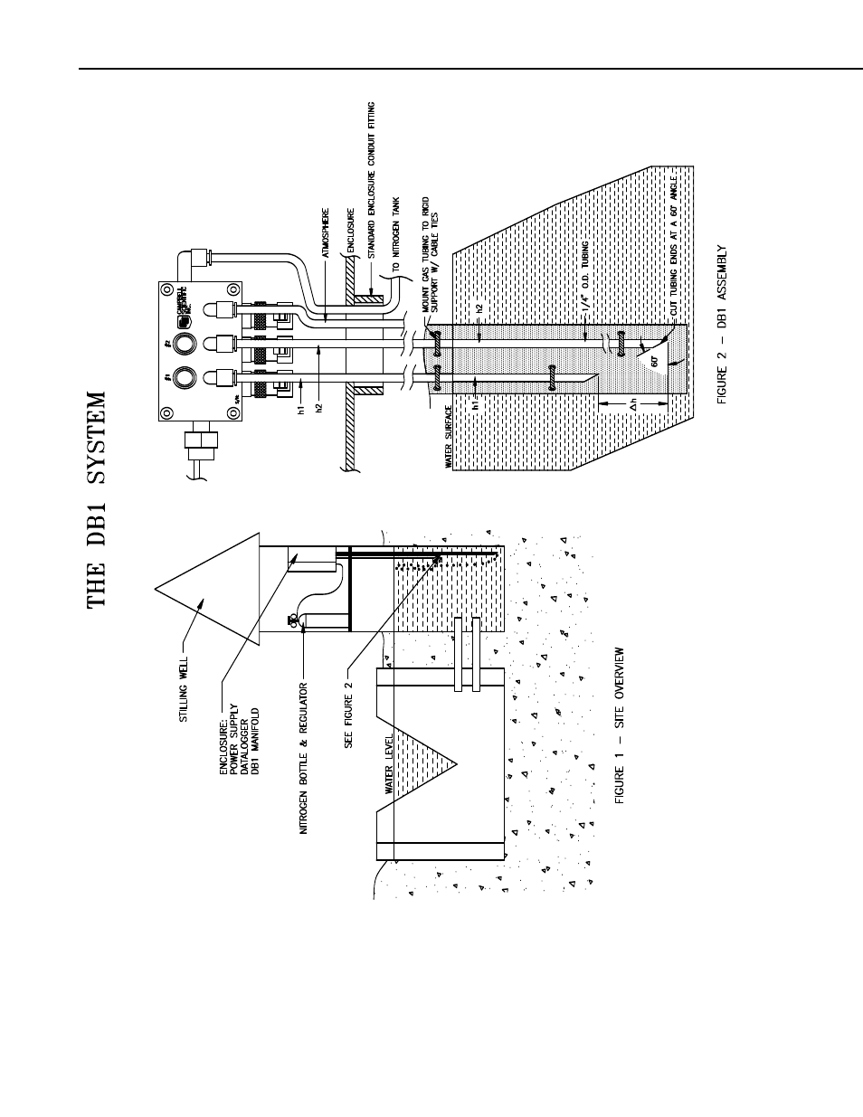 Campbell Scientific DB1 Double Bubbler Liquid Level Sensor User Manual | Page 8 / 18