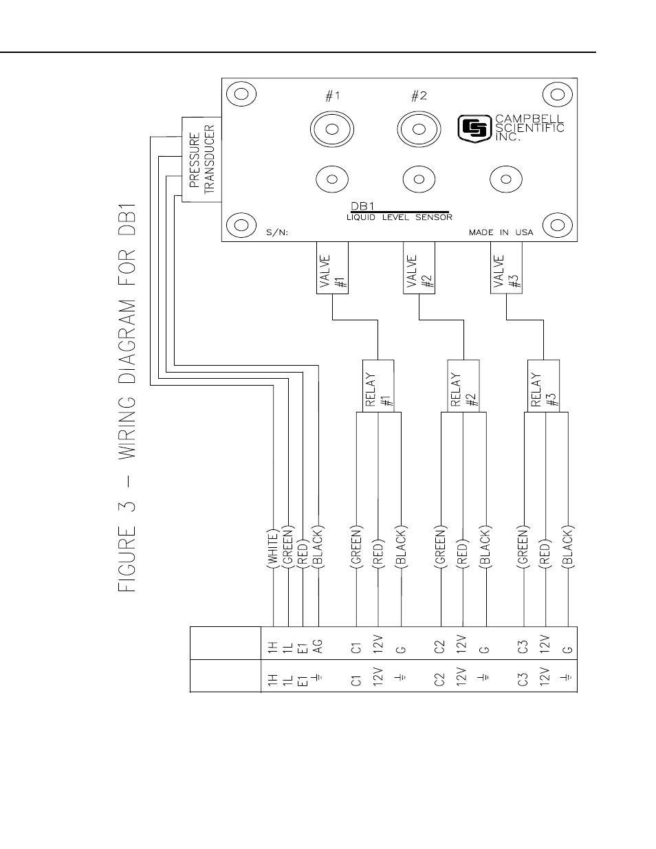 Campbell Scientific DB1 Double Bubbler Liquid Level Sensor User Manual | Page 9 / 18