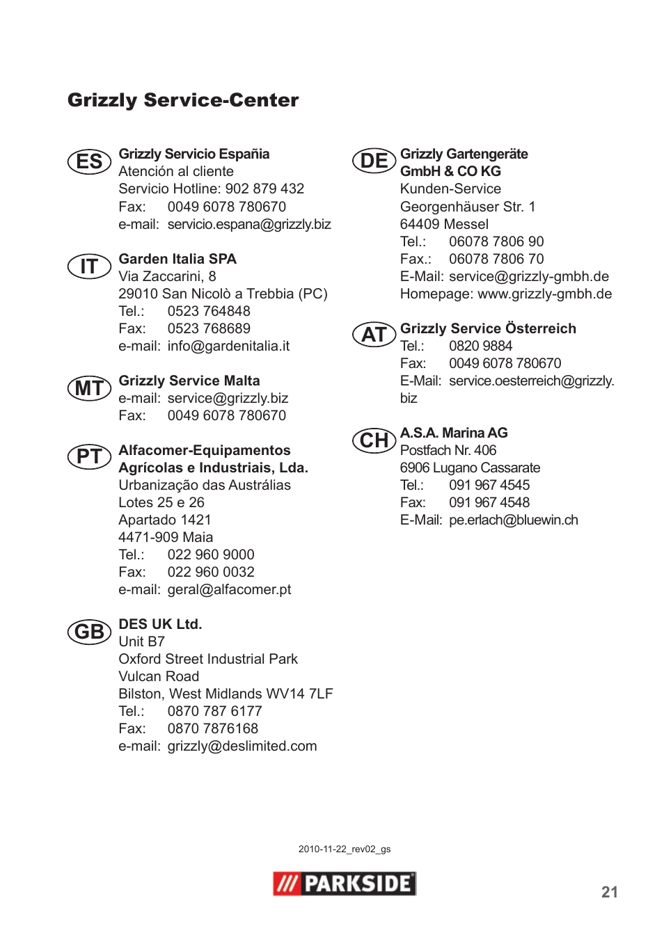 Es it, Mt pt gb de at ch, Grizzly service-center | Parkside Pipe Cleaning Set User Manual | Page 21 / 22