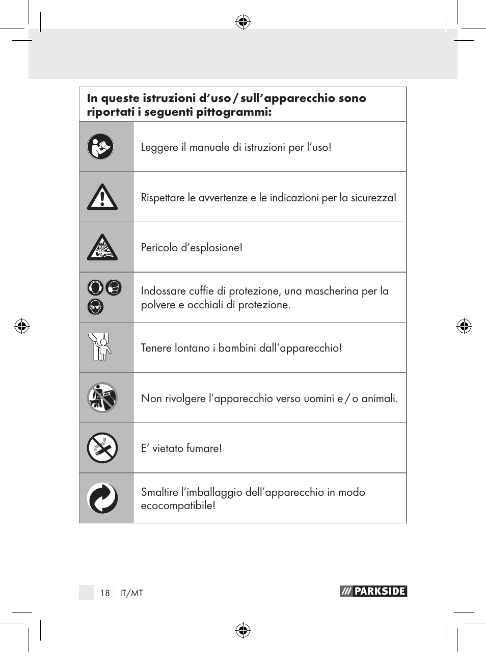 Parkside PDSP 1000 A1 User Manual | Page 18 / 65
