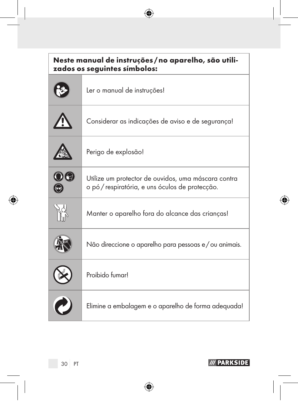 Parkside PDSP 1000 A1 User Manual | Page 30 / 65