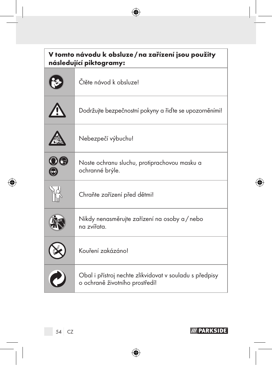 Parkside PDSP 1000 A1 User Manual | Page 54 / 89