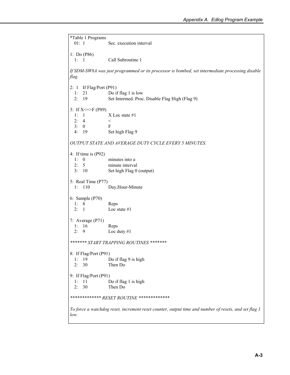 Campbell Scientific SDM-SW8A 8-Channel Switch Closure Input Module User Manual | Page 23 / 28