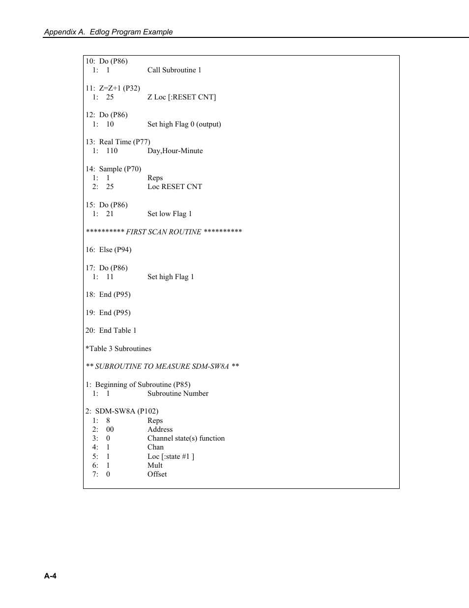 Campbell Scientific SDM-SW8A 8-Channel Switch Closure Input Module User Manual | Page 24 / 28