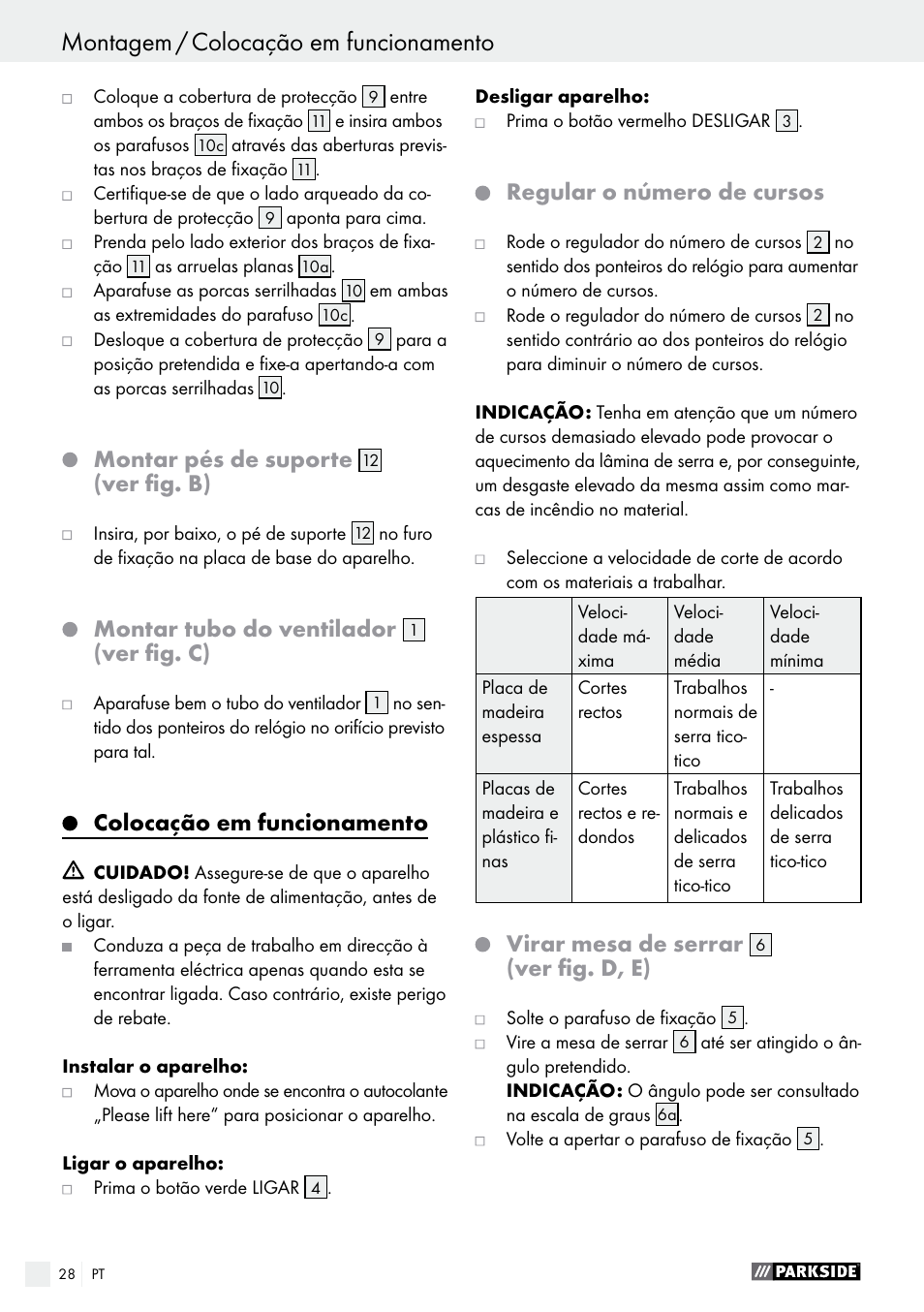 Montar pés de suporte, Ver fig. b), Montar tubo do ventilador | Ver fig. c), Colocação em funcionamento, Regular o número de cursos, Virar mesa de serrar, Ver fig. d, e) | Parkside PDKS 120 B3 User Manual | Page 28 / 48
