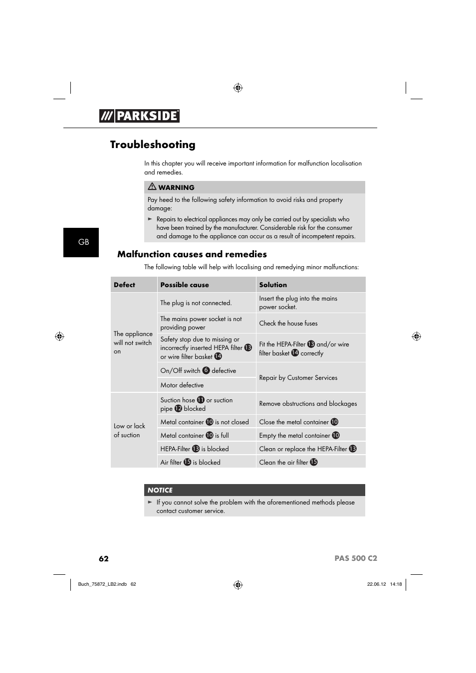 Troubleshooting, Malfunction causes and remedies | Parkside PAS 500 C2 User Manual | Page 65 / 70