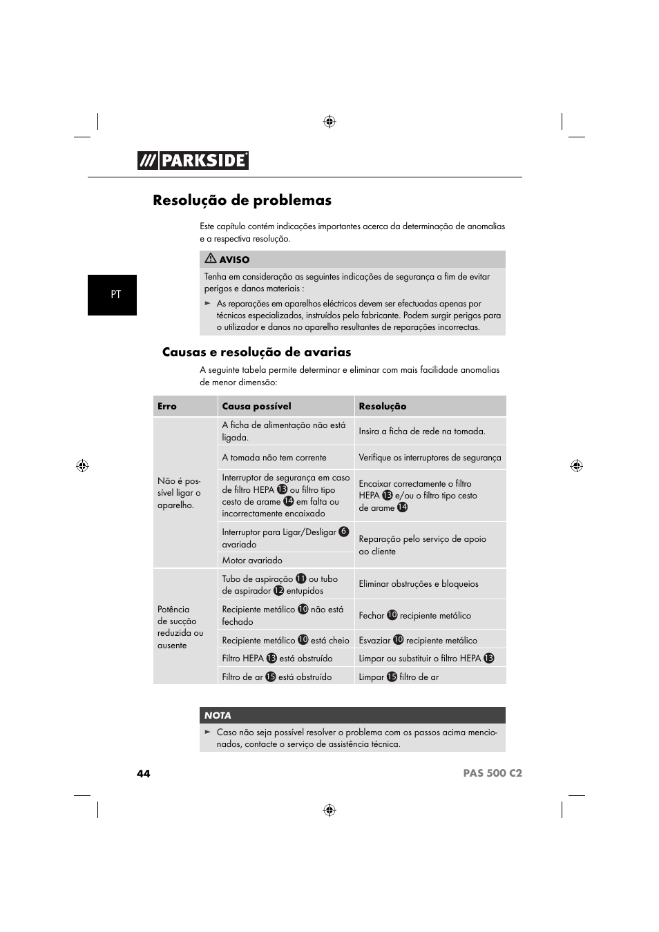 Resolução de problemas, Causas e resolução de avarias | Parkside PAS 500 C2 User Manual | Page 47 / 84