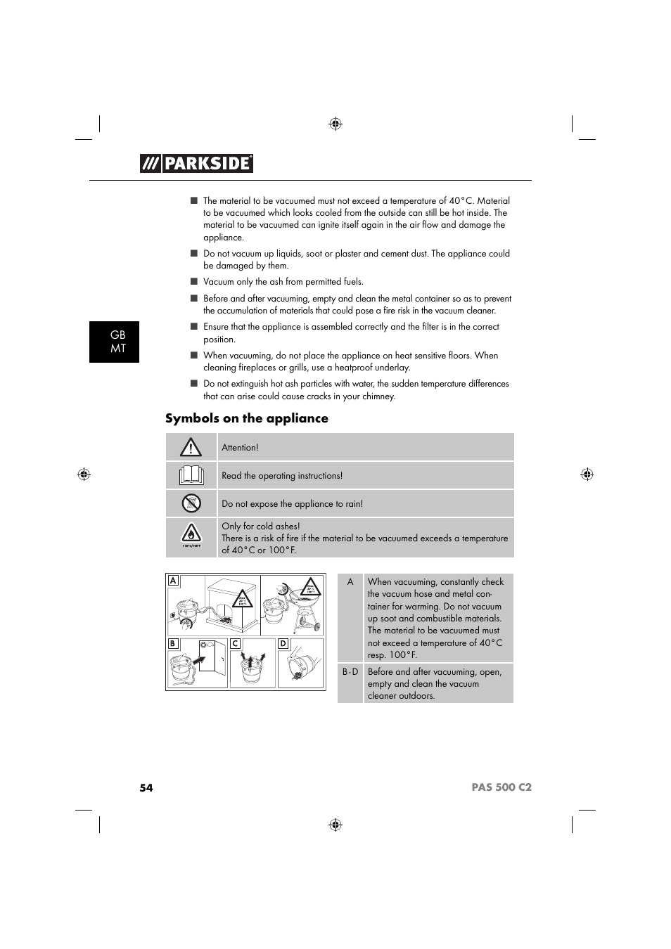 Symbols on the appliance | Parkside PAS 500 C2 User Manual | Page 57 / 84