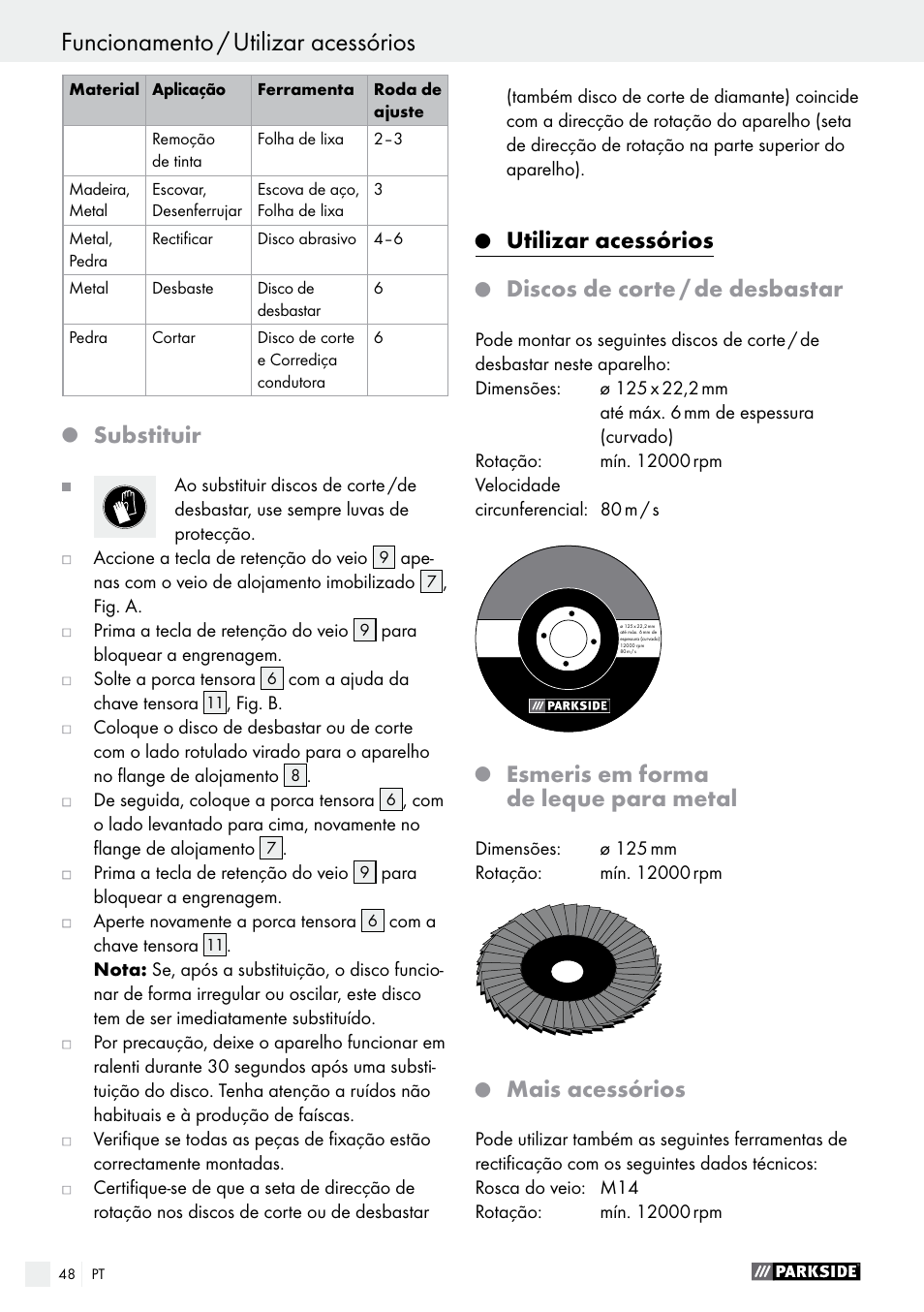 Substituir, Utilizar acessórios, Discos de corte / de desbastar | Esmeris em forma de leque para metal, Mais acessórios | Parkside PWS 125 A1 User Manual | Page 48 / 82