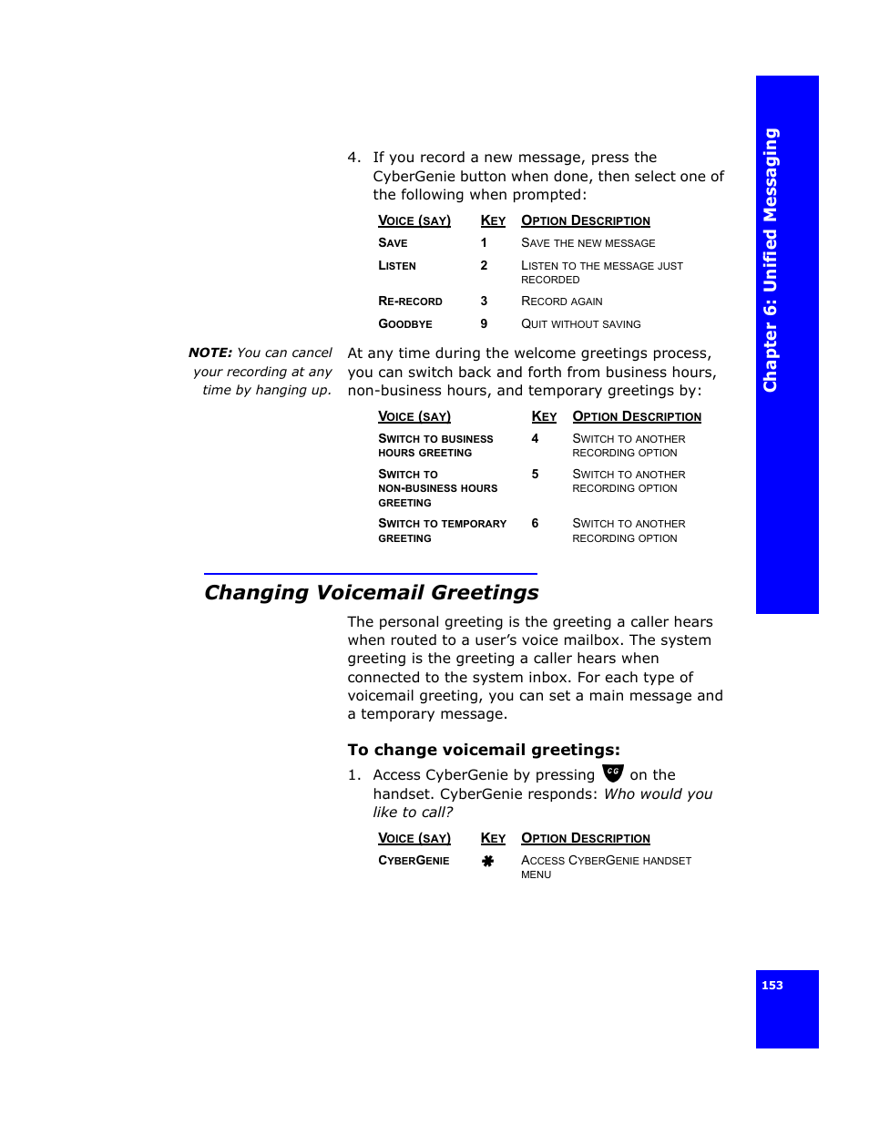 Changing voicemail greetings, Changing, Voicemail greetings” on | Changing voicemail, Greetings” on, Ch apt e r 6: unifie d mes saging | Cygnion CG 2400 User Manual | Page 165 / 246