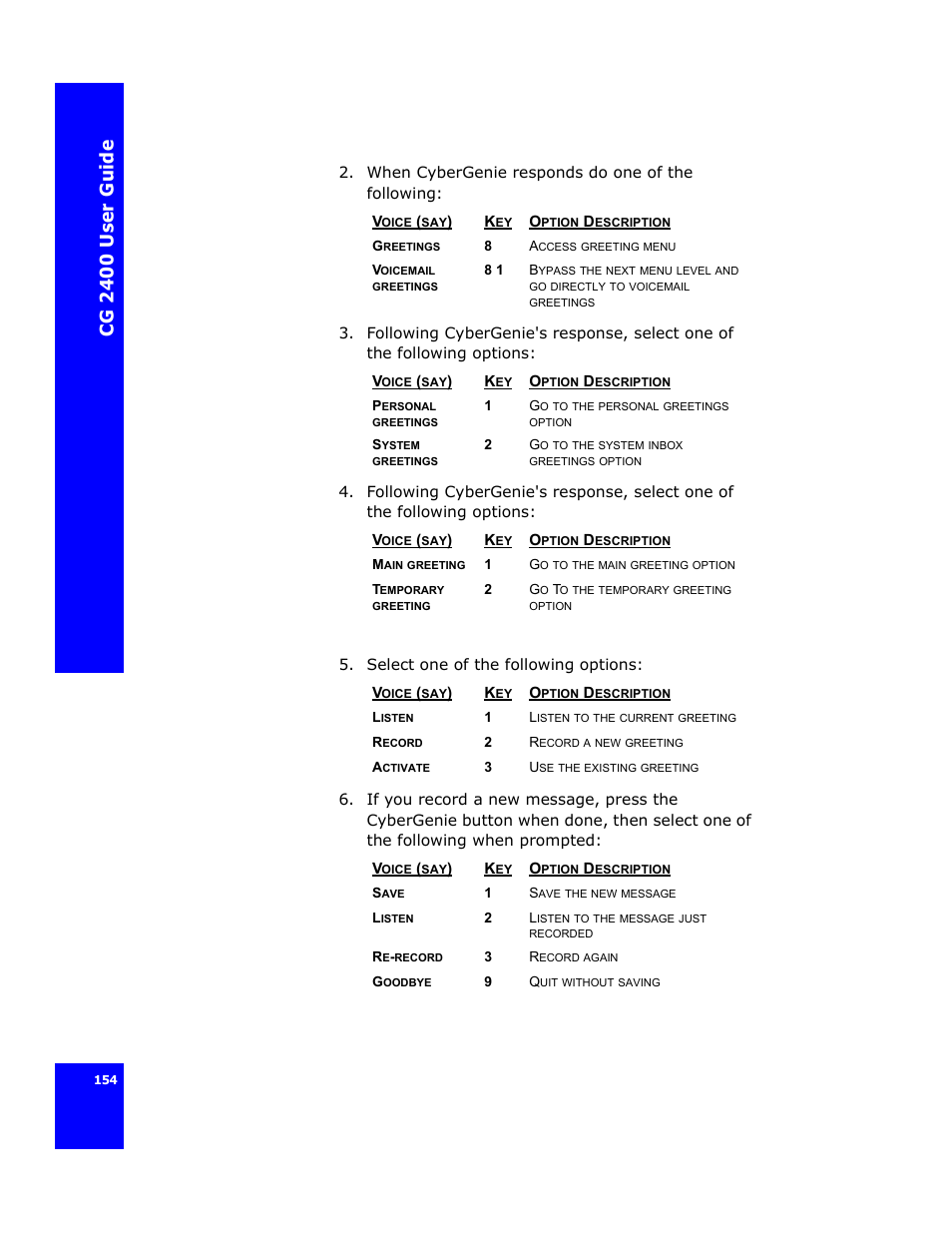 Cg 24 00 us er gui d e | Cygnion CG 2400 User Manual | Page 166 / 246