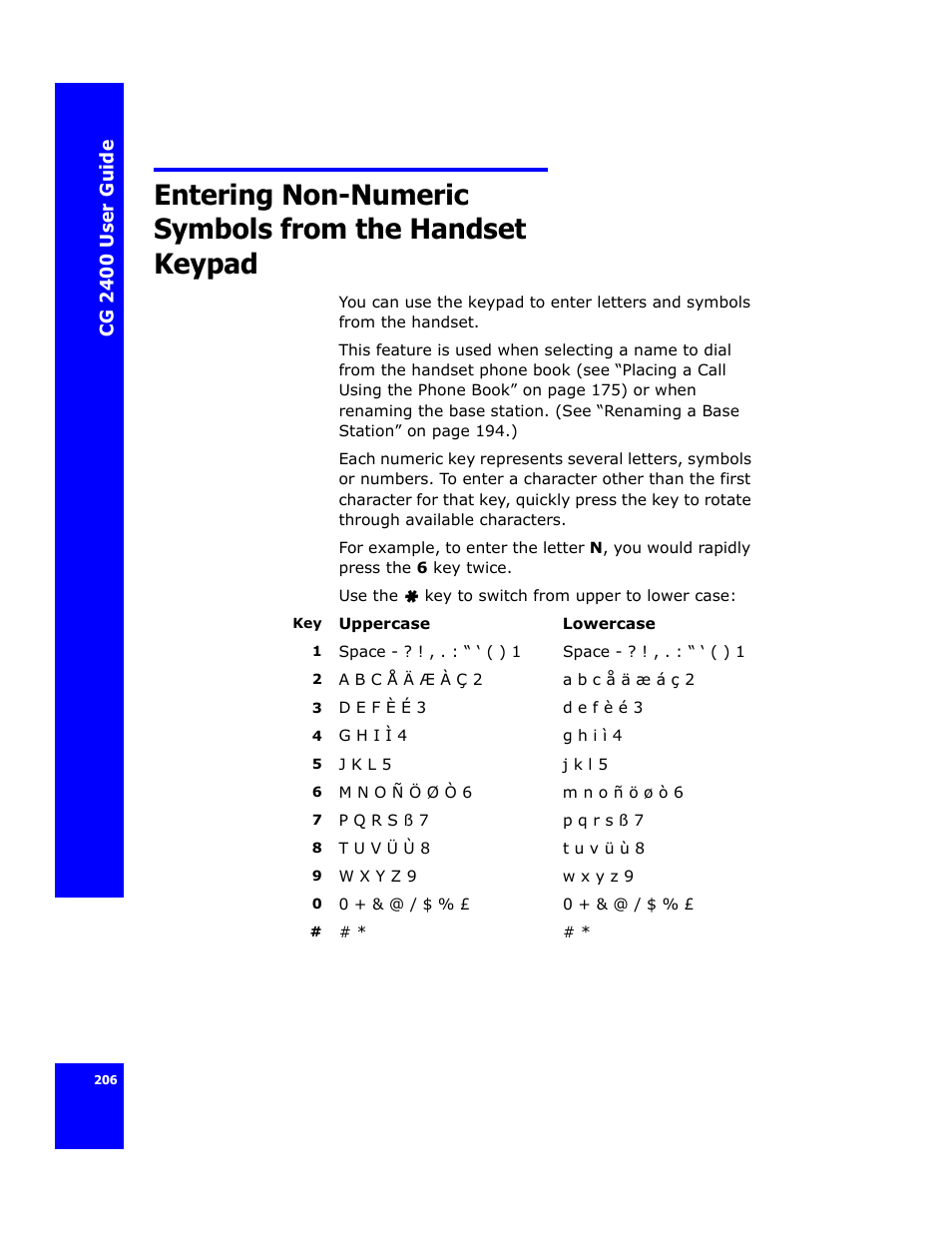Cygnion CG 2400 User Manual | Page 218 / 246