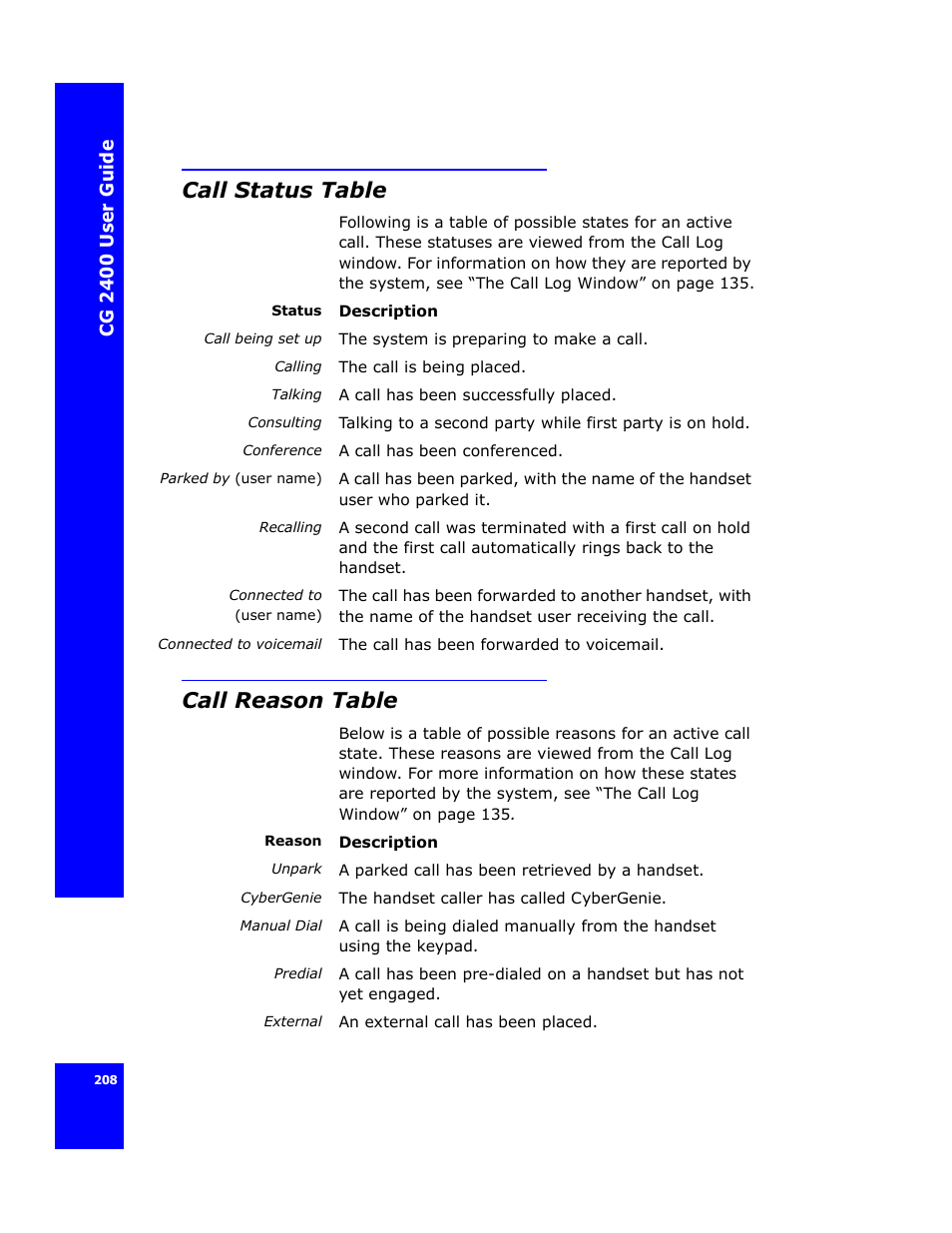Call status table, Call reason table | Cygnion CG 2400 User Manual | Page 220 / 246