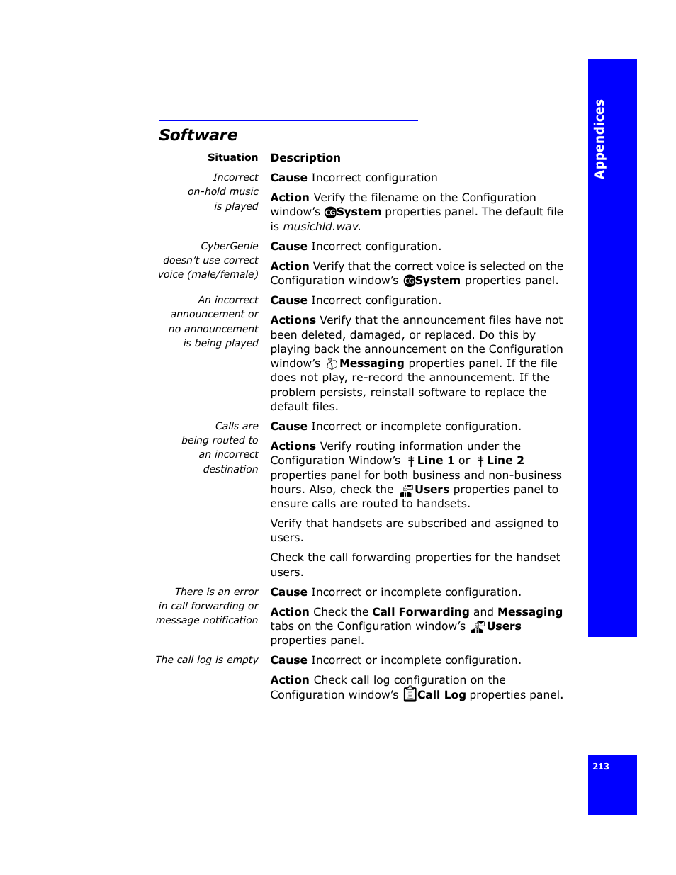 Software | Cygnion CG 2400 User Manual | Page 225 / 246