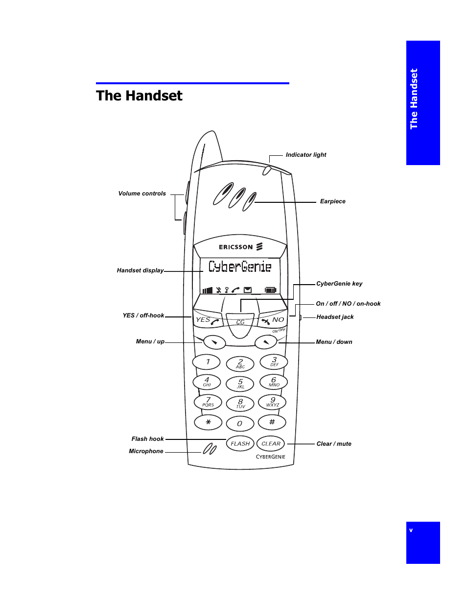 The handset, The handse t | Cygnion CG 2400 User Manual | Page 5 / 246