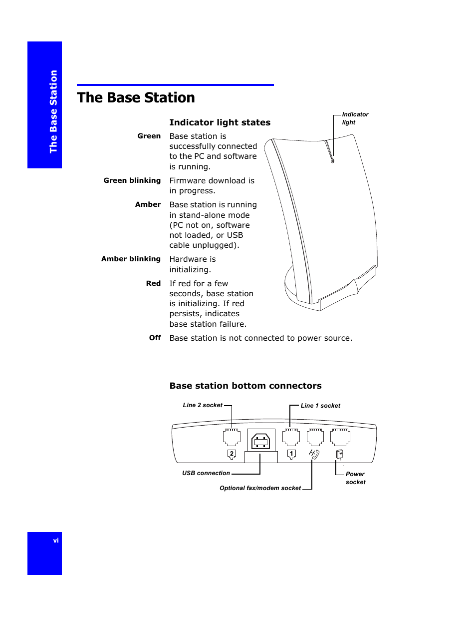 The base station, The b a se st atio n | Cygnion CG 2400 User Manual | Page 6 / 246