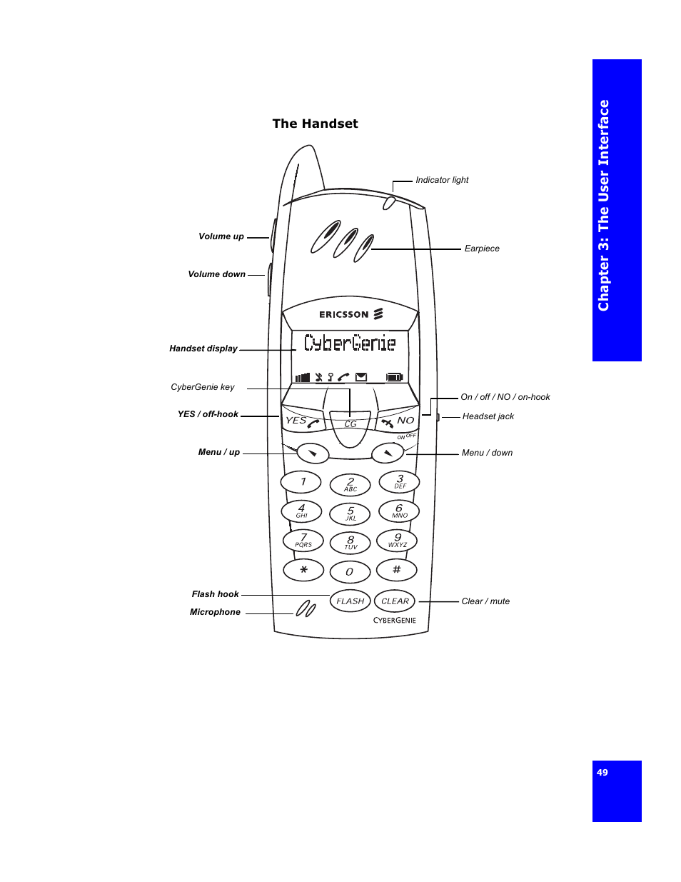 Chap te r 3: the us er i n te rface | Cygnion CG 2400 User Manual | Page 61 / 246