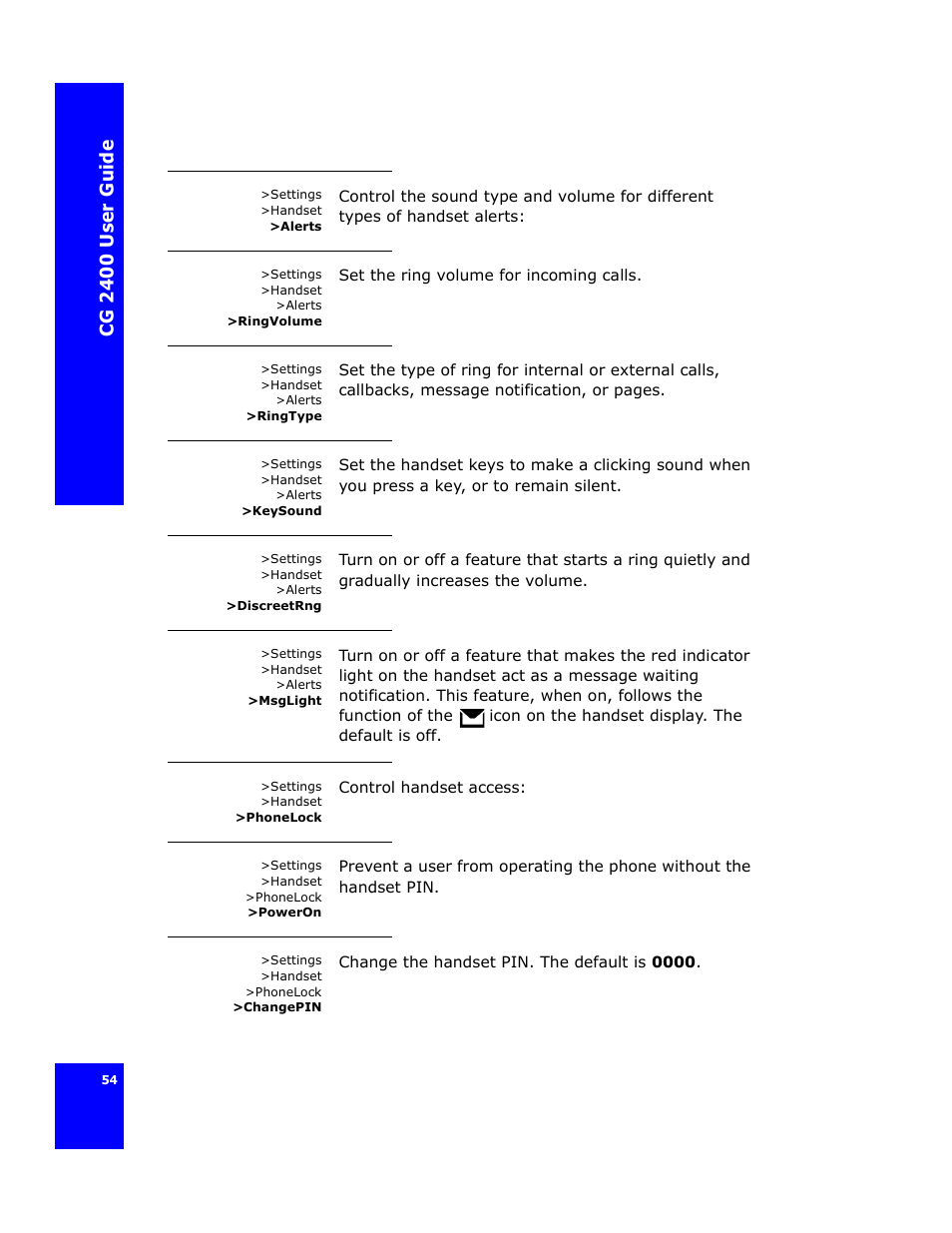 Cg 24 00 us er gui d e | Cygnion CG 2400 User Manual | Page 66 / 246
