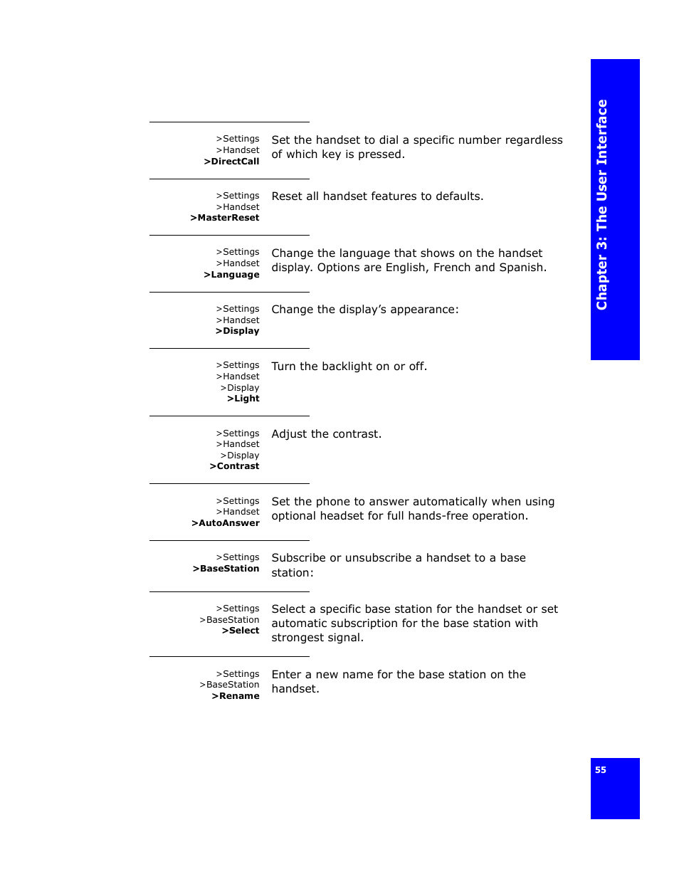 Chap te r 3: the us er i n te rface | Cygnion CG 2400 User Manual | Page 67 / 246
