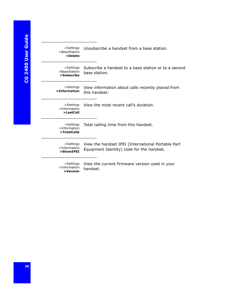 Cg 24 00 us er gui d e | Cygnion CG 2400 User Manual | Page 68 / 246