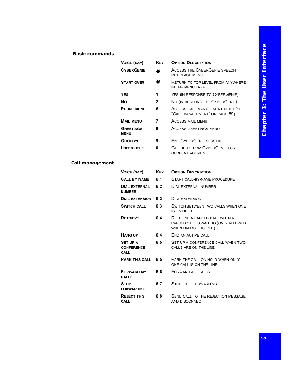 Chap te r 3: the us er i n te rface | Cygnion CG 2400 User Manual | Page 71 / 246