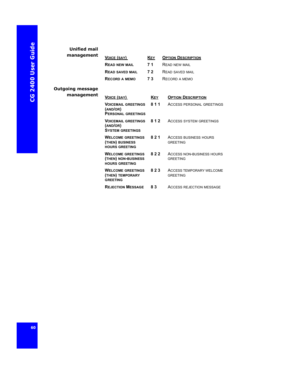 Cg 24 00 us er gui d e | Cygnion CG 2400 User Manual | Page 72 / 246