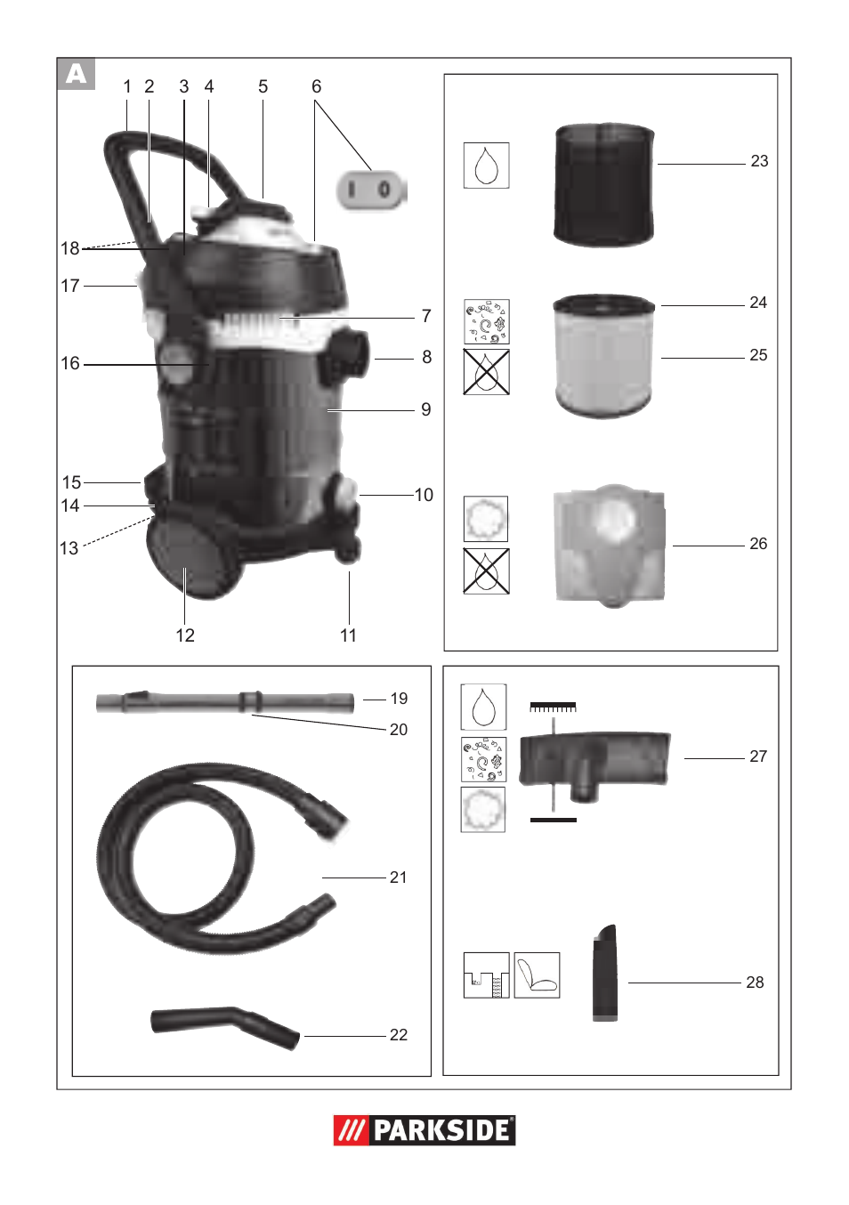 Parkside PNTS 1400 B1 User Manual | Page 3 / 60