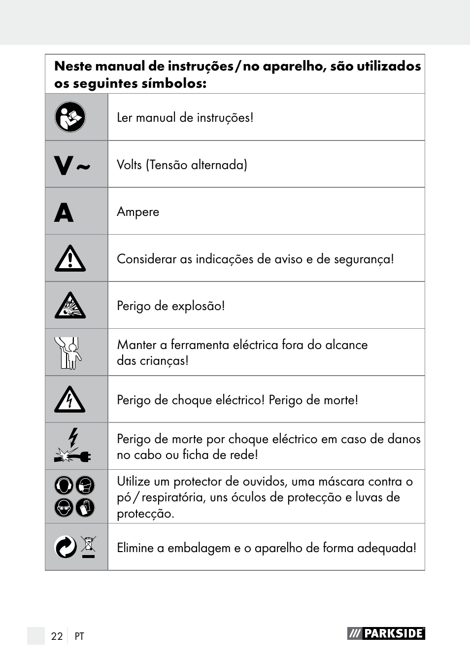 Parkside PGG 15 A1 User Manual | Page 22 / 69