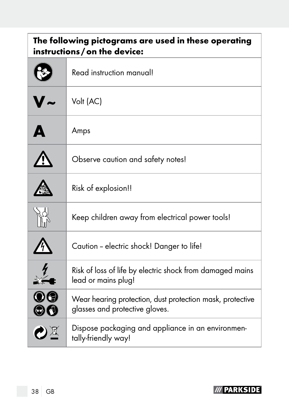 Parkside PGG 15 A1 User Manual | Page 38 / 69