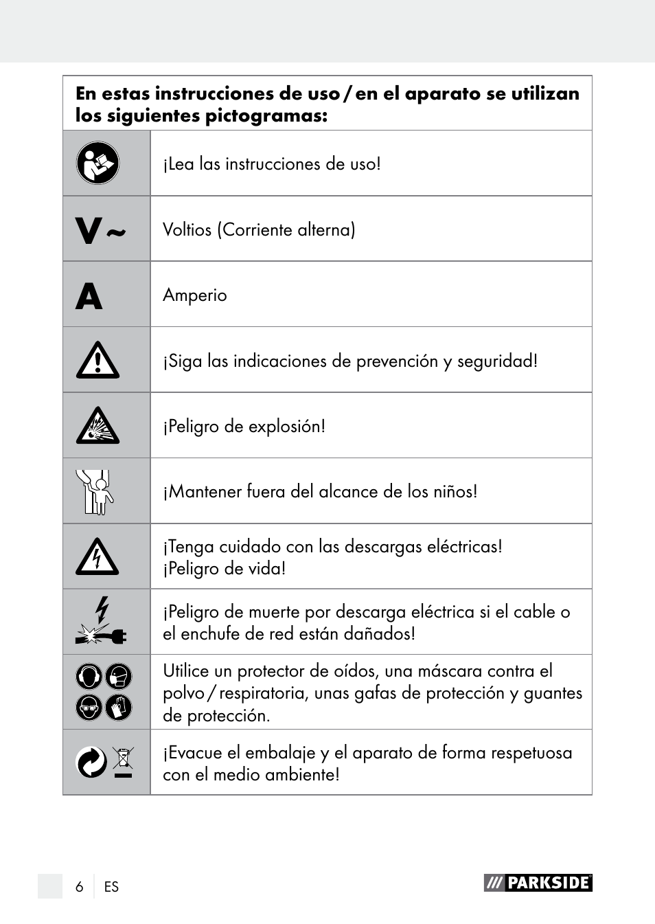 Parkside PGG 15 A1 User Manual | Page 6 / 69