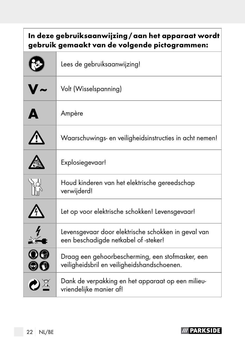 Parkside PGG 15 A1 User Manual | Page 22 / 68