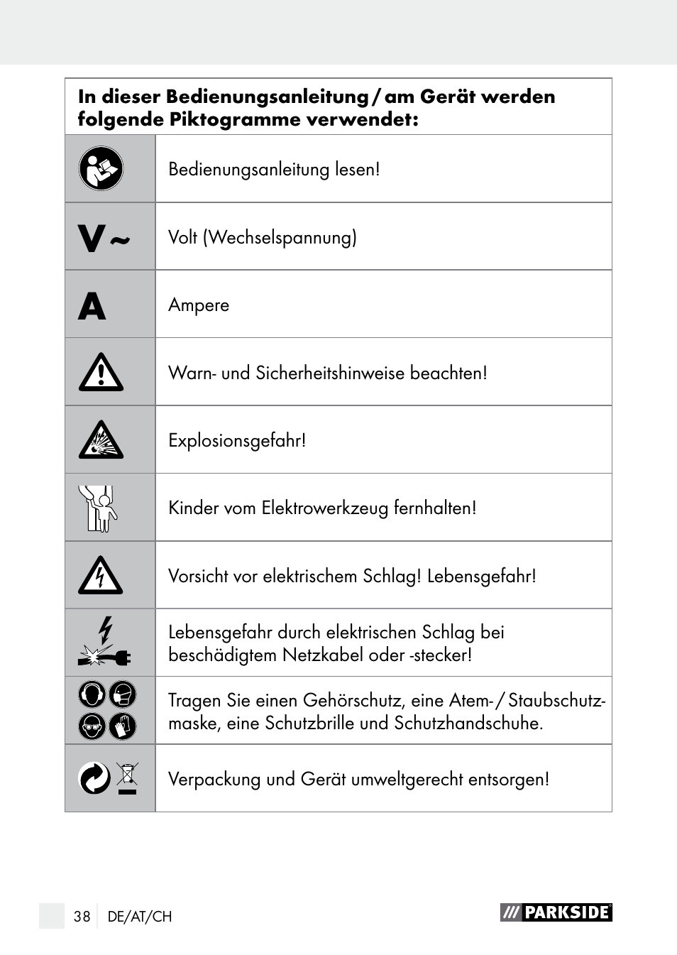 Parkside PGG 15 A1 User Manual | Page 38 / 68