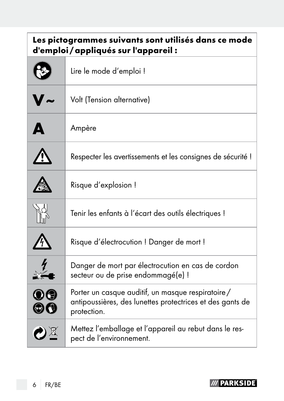 Parkside PGG 15 A1 User Manual | Page 6 / 68
