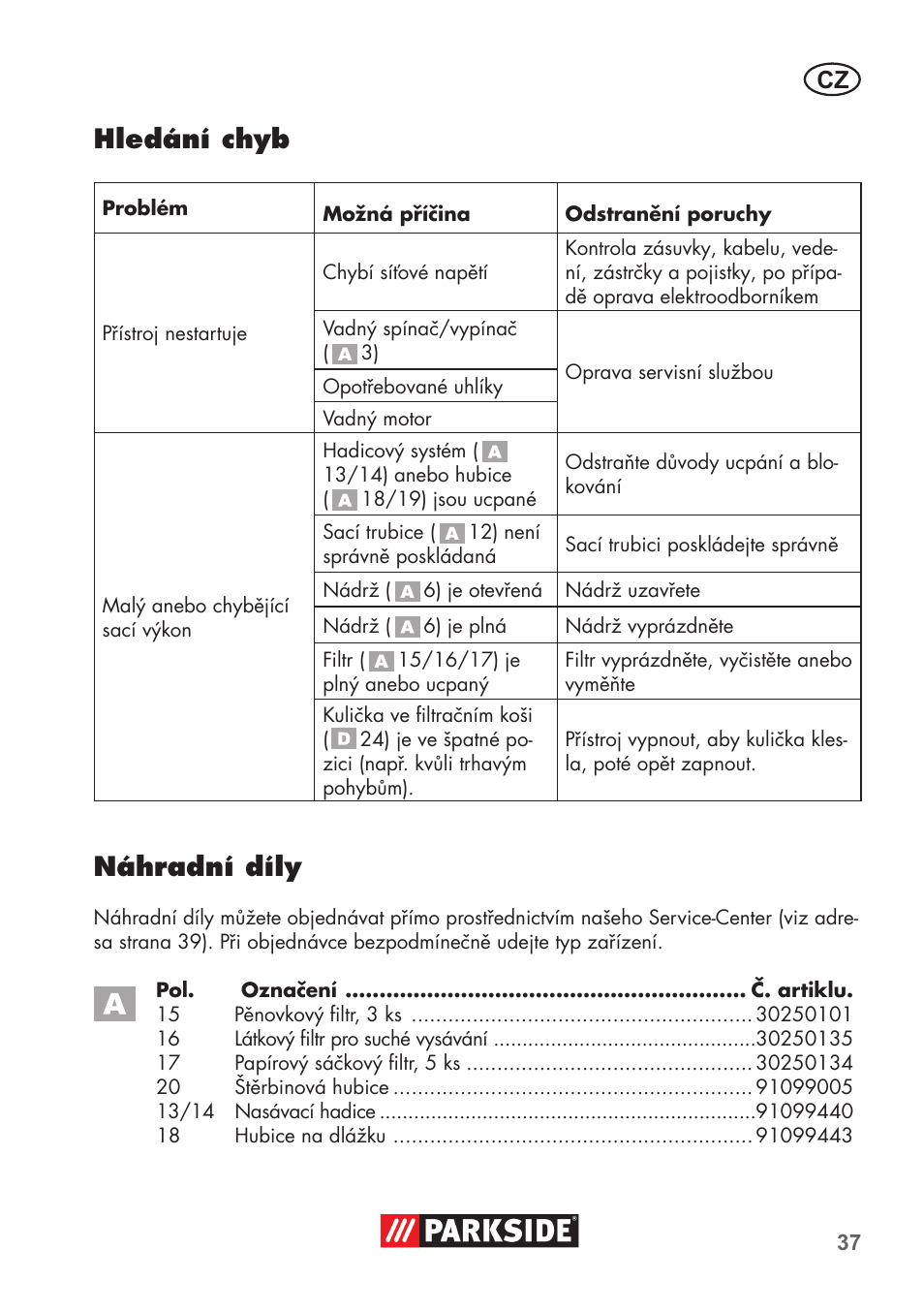 Hledání chyb, Náhradní díly | Parkside PNTS 1300 B2 User Manual | Page 37 / 64