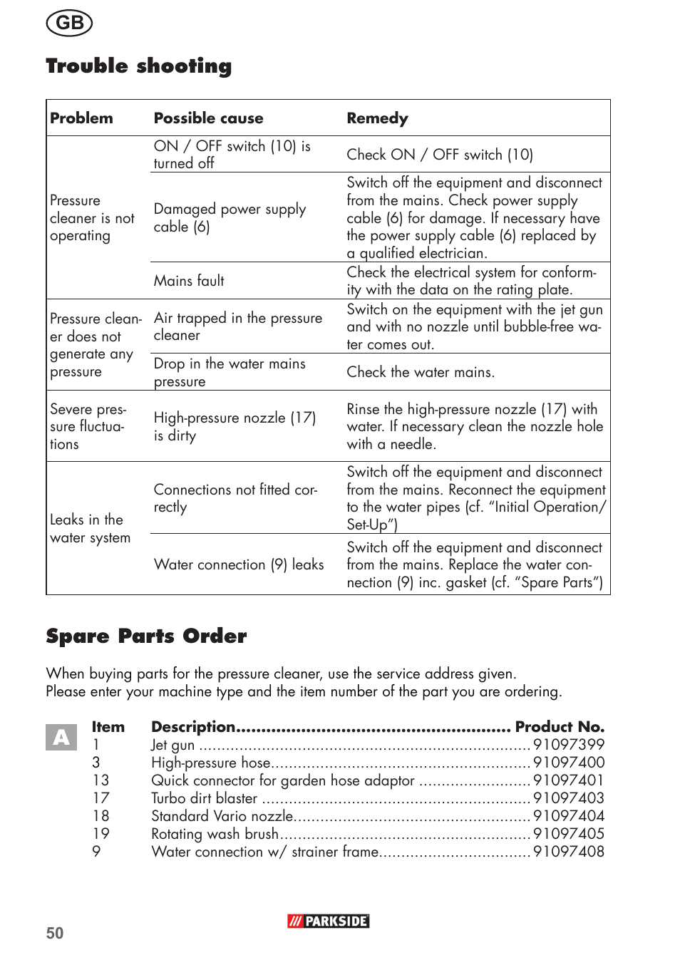 Gb trouble shooting, Spare parts order | Parkside PHD 150 B2 User Manual | Page 50 / 66