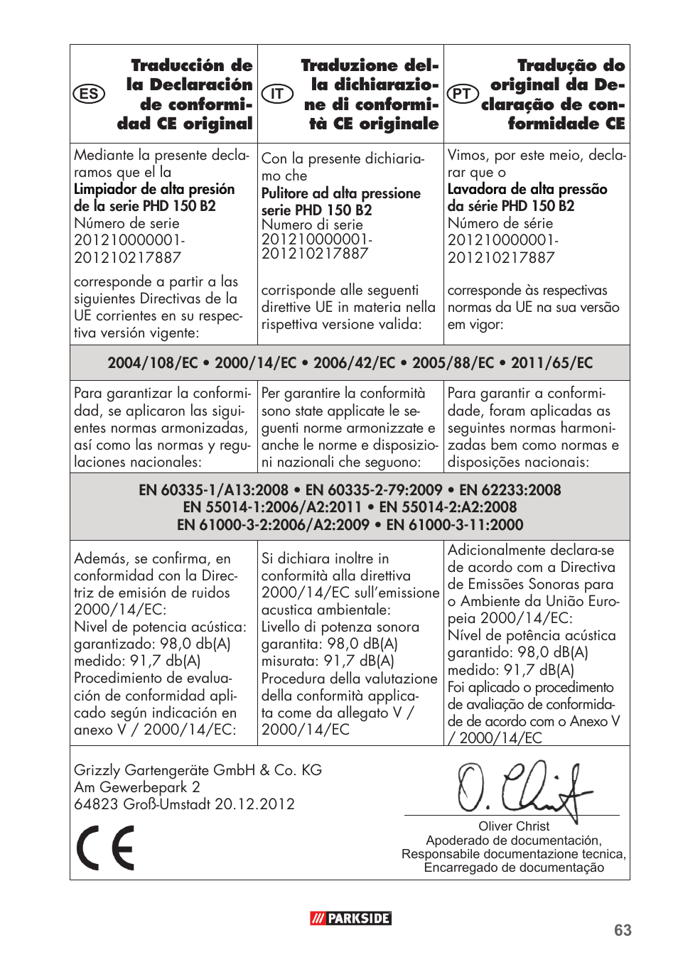 Parkside PHD 150 B2 User Manual | Page 63 / 66