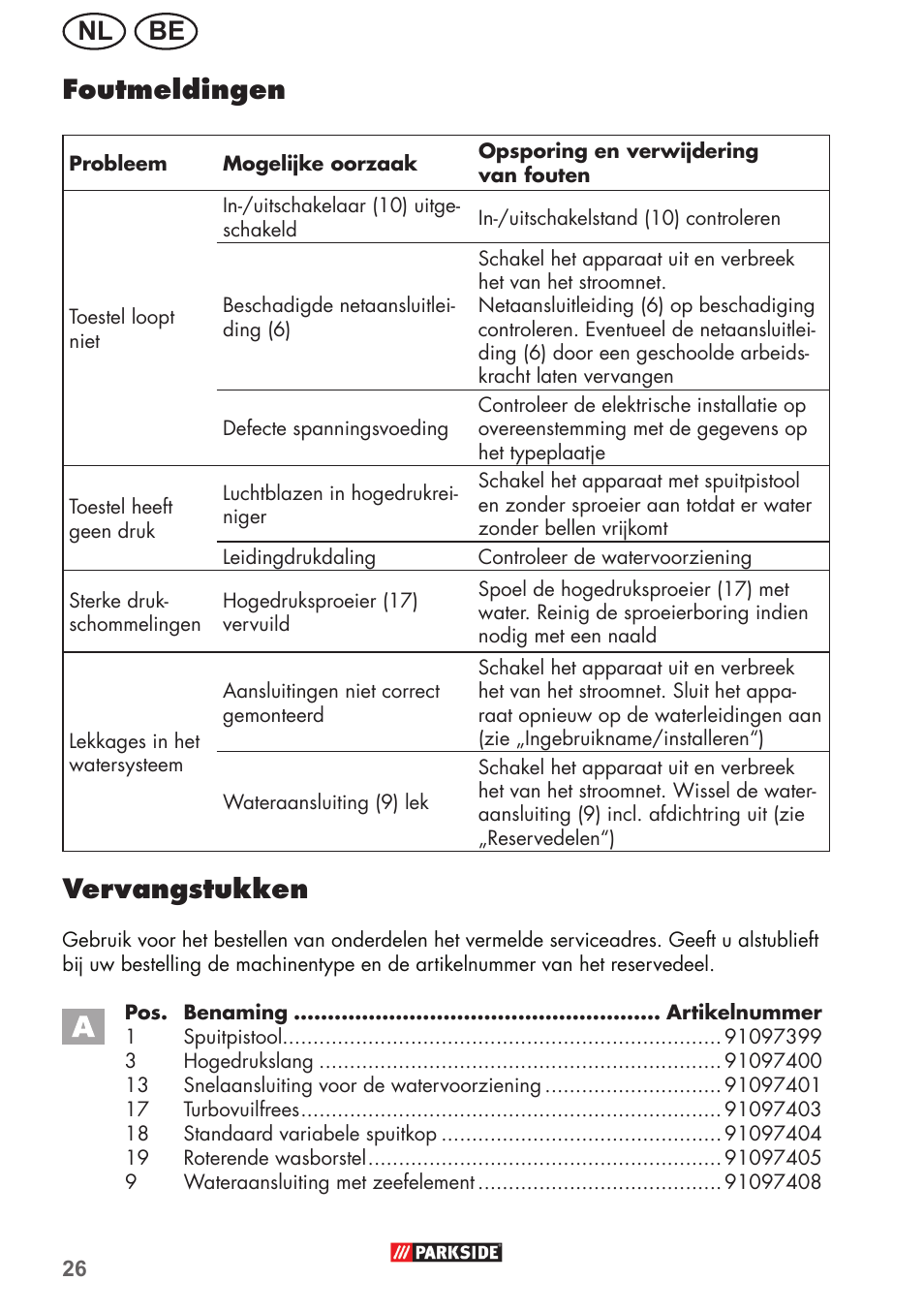 Nl be foutmeldingen, Vervangstukken | Parkside PHD 150 B2 User Manual | Page 26 / 54