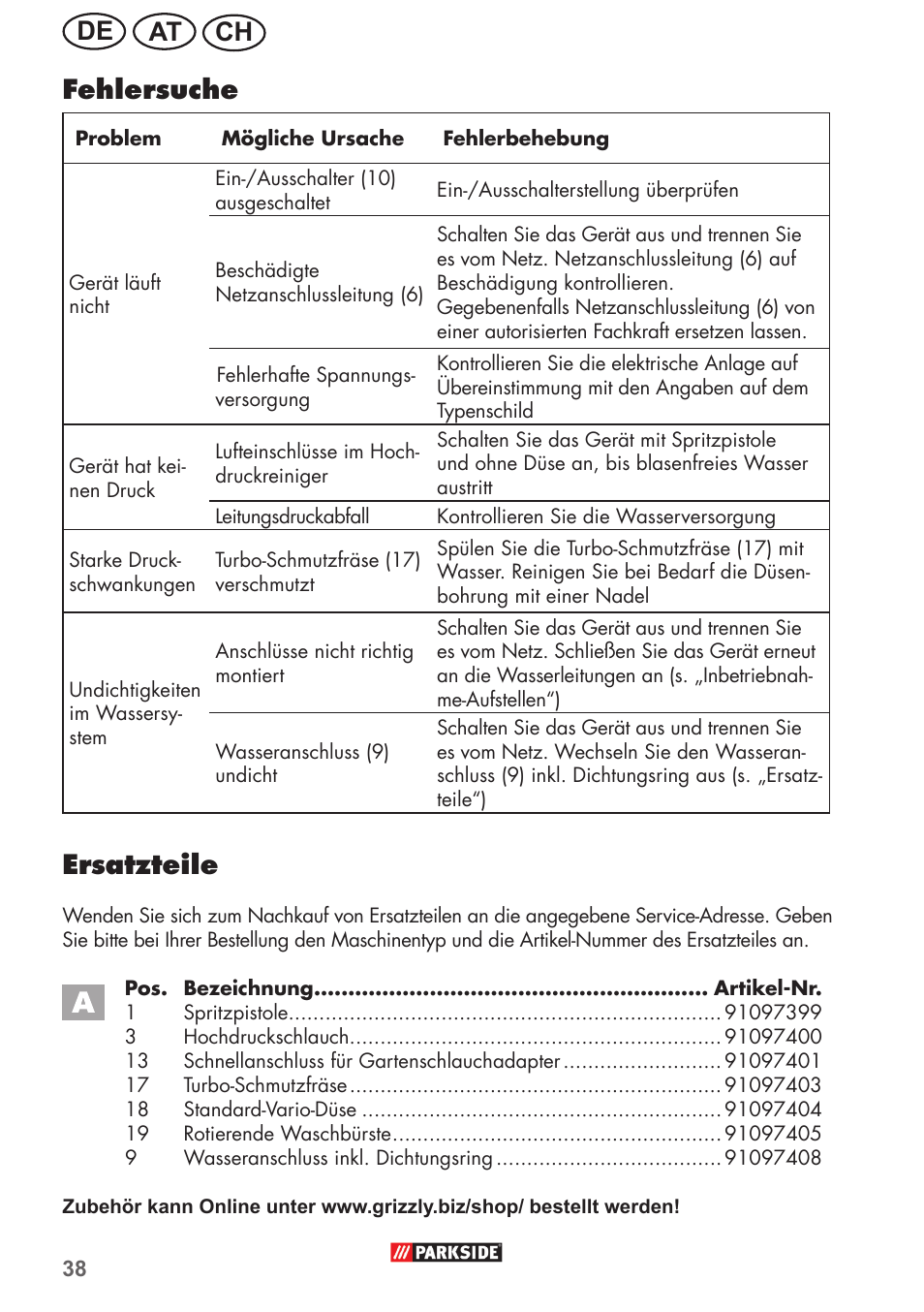 Ch at de fehlersuche, Ersatzteile | Parkside PHD 150 B2 User Manual | Page 38 / 54