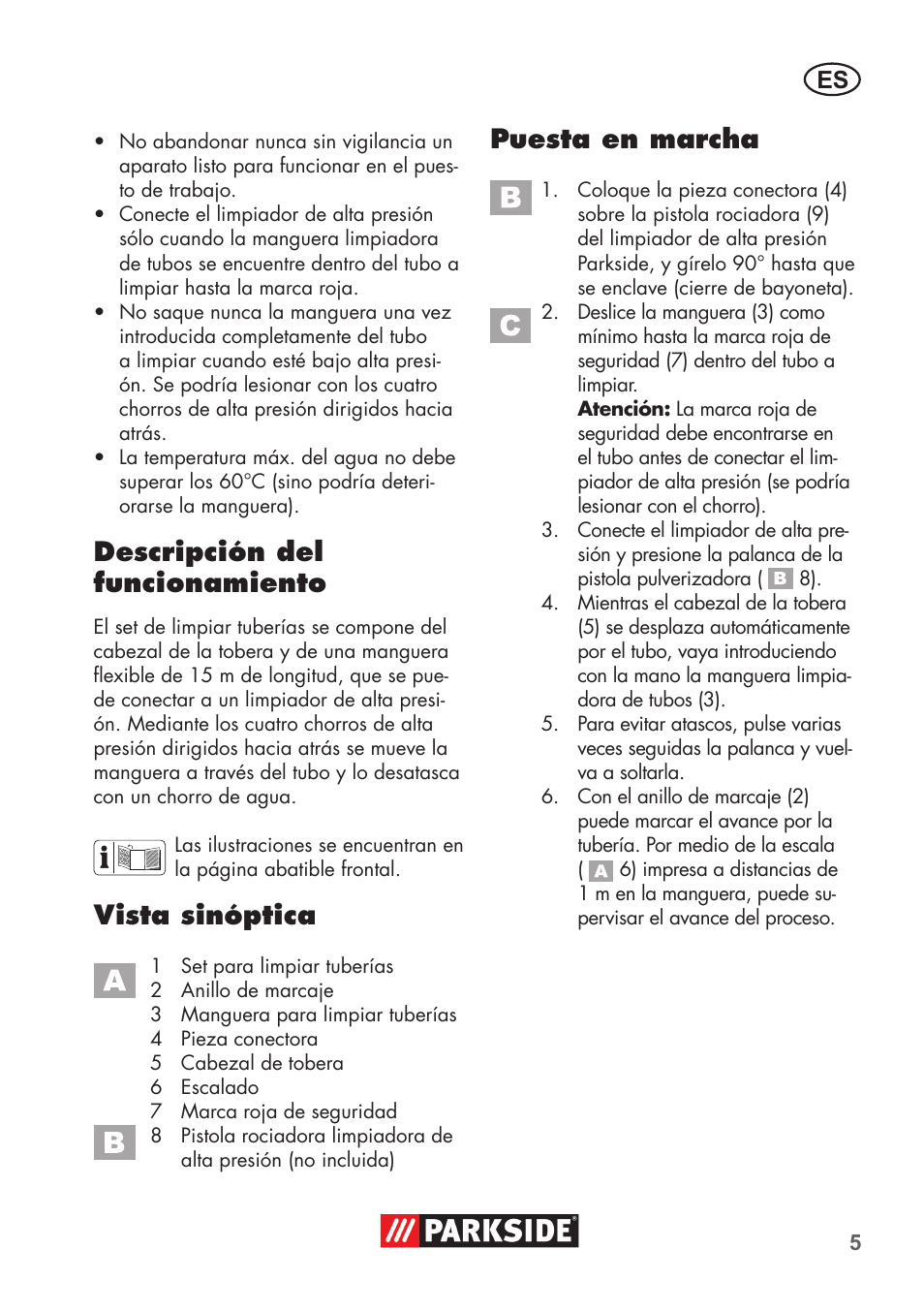 Descripción del funcionamiento, Vista sinóptica, Puesta en marcha | Parkside Pipe Cleaning Set User Manual | Page 5 / 30