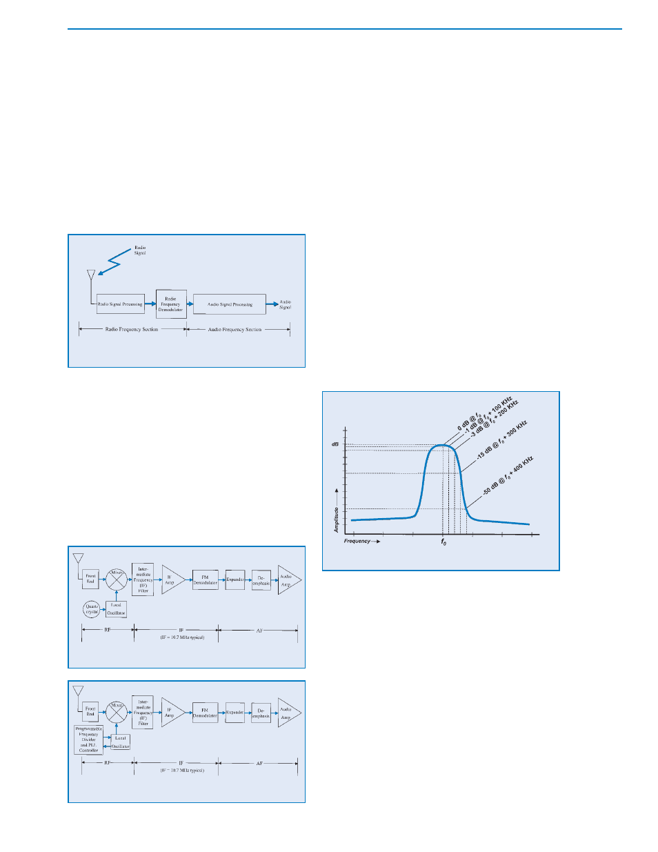 Selection, And operation | Country Home Products Wireless Microphone Systems User Manual | Page 12 / 62