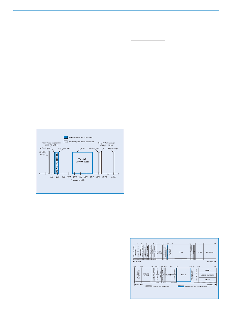 Selection, And operation | Country Home Products Wireless Microphone Systems User Manual | Page 21 / 62