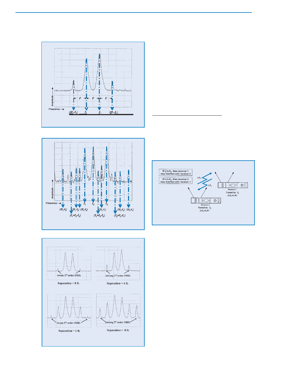 Selection, And operation | Country Home Products Wireless Microphone Systems User Manual | Page 25 / 62